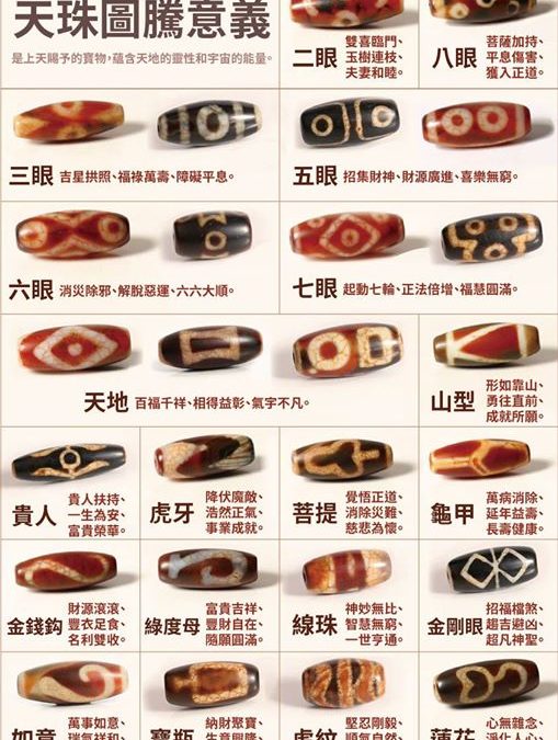 「金菩提」宗師 天神的寶物──天珠 網友分享